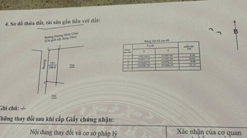 [Pleiku] ĐẤT LÔ GÓC 2MT HẺM DƯƠNG MINH CHÂU 8 X26 FULL TC TÁCH ĐƯỢC